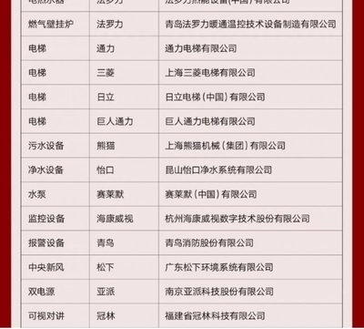 進(jìn)口家用凈水機(jī)排名前10名 怡口凈水器產(chǎn)品怎么樣?|加盟評(píng)測(cè)