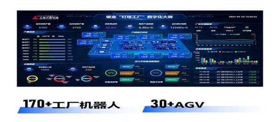 全國每8臺電梯,就有1臺來自閔行這家企業